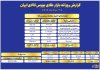 ارزش معاملات صندوق های طلا به ۶ همت رسید ارزش معاملات صندوق های طلا به ۶ همت رسید