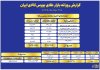 ارزش معاملات صندوق های طلا به ۵.۵ همت رسید