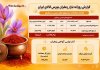 نبض معاملات زعفران در بورس کالا