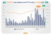 ارزش معاملات خرد سهام و صندوقهای سهامی به مرز ۲۴ همت نزدیک شد ارزش معاملات خرد سهام و صندوقهای سهامی به مرز ۲۴ همت نزدیک شد