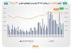ارزش معاملات خرد سهام و صندوقهای سهامی از مرز ۲۶ همت عبور کرد ارزش معاملات خرد سهام و صندوقهای سهامی از مرز ۲۶ همت عبور کرد