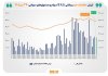 ارزش معاملات خرد سهام و صندوق‌های سهامی از مرز ۲۴.۵ همت عبور کرد