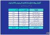 ارزش مبادلات بازار مالی و مشتقه بورس کالا به ۱۵ همت رسید