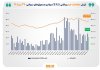 ارزش معاملات خرد سهام و صندوقهای سهامی از مرز ۲۱.۵ همت عبور کرد ارزش معاملات خرد سهام و صندوقهای سهامی از مرز ۲۱.۵ همت عبور کرد