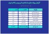 ارزش مبادلات بازار مالی و مشتقه بورس کالا به ۱۱ همت رسید ارزش مبادلات بازار مالی و مشتقه بورس کالا به ۱۱ همت رسید