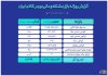ارزش مبادلات بازار مالی و مشتقه بورس کالا به ۱۱.۳ همت رسید ارزش مبادلات بازار مالی و مشتقه بورس کالا به ۱۱.۳ همت رسید
