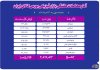 جابهجایی ۲.۸ میلیون تن کالا در بورس کالا جابهجایی ۲.۸ میلیون تن کالا در بورس کالا