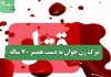 مرگ زن جوان به دست همسر 70 ساله