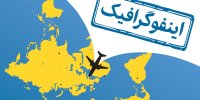 اینفوگرافیک/ شلوغ‌ترین مسیرهای پروازی جهان