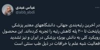 واکنش عباس عبدی به کاهش جهانی رتبه دانشگاه‌های علوم پزشکی کشور/  تشدید خرافات در ذیل طب سنتی