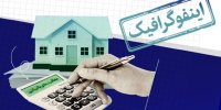 اینفوگرافیک/ خرید و فروش کدام املاک شامل مالیات بر عایدی سرمایه نمی‌شود؟