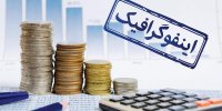 اینفوگرافیک/ کارنامه شهید جمهور در مبارزه با ابربدهکاران مالیاتی