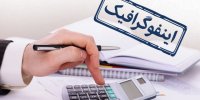 اینفوگرافیک/ خدمت مالیاتی شهید جمهور برای کسب و کارهای خُرد