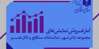 آمار فروش تئاترهای دولتی اعلام شد