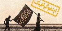 اینفوگرافیک/ ایمنی و بهداشت در سفر اربعین