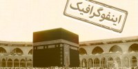 اینفوگرافیک/ اولویت‌های حج تمتع ۱۴۰۳