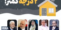 ویدیو/ اعضای دولت چهاردهم به پویش «۲ درجه کمتر» پیوستند
