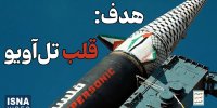 ویدیو/ هراس صهیونیست‌ها از موشک‌های یمنی؛ اصابت به قلب «تل‌آویو»