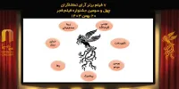  ۷ فیلم برتر آرای تماشاگران چهل و سومین جشنواره فیلم فجر در روز نهم