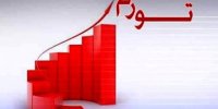 نرخ تورم سالانه بخش تولیدکنندگان صنعتی کاهش یافت