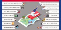 توصیه‌های نوروزی برای مدیریت مصرف سوخت
