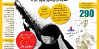 نگاهی به خط لوله انتقال گاز «ایرانشهر - مکران - چابهار و کنارک»