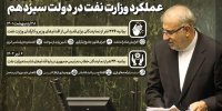 مُهر تأیید مجلس یازدهم بر عملکرد وزارت نفت در دولت سیزدهم