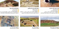 تمدن فراموش شده