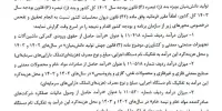 تفحص از سازمان برنامه و بودجه در خصوص قانون جهش تولید دانش بنیان، در دیوان کلید بخورد