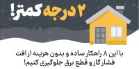 پویش «۲ درجه کمتر» در وزارت فرهنگ و ارشاد اسلامی