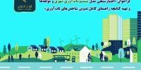 بنیاد ملی علم ایران برای تهیه برنامه جامع تاب‌آوری شهری فراخوان داد 