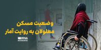 وضعیت مسکن معلولان به روایت آمار