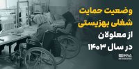 حمایت شغلی بهزیستی از معلولان در سال ۱۴۰۳