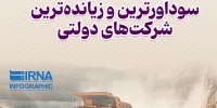سودآورترین و زیانده ترین شرکت های دولتی