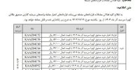 راه اندازی قرارداد اختیارمعامله صندوق طلای کهربا سررسید آذر۱۴۰۴
