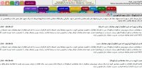 آغاز بازگشایی نماد پتروشیمی‌ها
