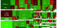 ادامه‌ سبزپوشی تالار شیشه‌ای
