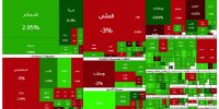 فرابورس، جور بورس را کشید!