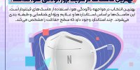 بهترین ماسک‌ها در شرایط بروز آلودگی کدامند؟