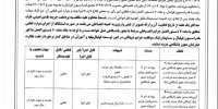 محکومیت میلیاردی نفت مسجدسلیمان/ کسر ۳ امتیاز به دلیل تخلف مجوز باشگاهی