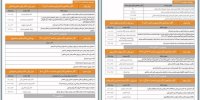 انتشار برنامه‌های سمینار تئاتر فجر