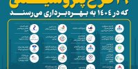 کدام پتروشیمی‌ها در ۱۴۰۴ به بهره‌برداری می‌رسند؟
