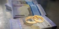 شکل وام ازدواج تغییر می کند؟ | یک تغییر مهم برای حذف صف وام ازدواج