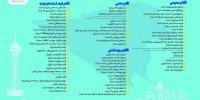 تهیه کوله زندگی برای یک خانواده سه نفره