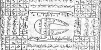چرا خرافات و طلسم و دعانویسی در جامعه اینقدر رواج یافته است؟ / عجیب اینکه روحانیون برجسته هم سکوت کردند