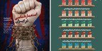 رونمایی از مجموعه ۳۰جلدی استعمارشناسی در ستارگان شهر و بازتاب آن در خردنامه