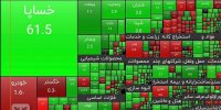 تداوم رشد ارزش سهم «سایپا» بعد از بازگشایی نماد