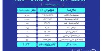 ارزش معاملات بازار مشتقه و مالی بورس کالا از ۶.۷ همت گذشت