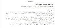 ابلاغ شرایط خرید خودروی فولکس واگن ID-UNYX
