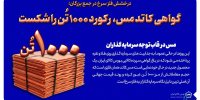 گواهی مس، رکورد ۱۰۰۰ تن را شکست/مس در قاب توجه سرمایه گذاران